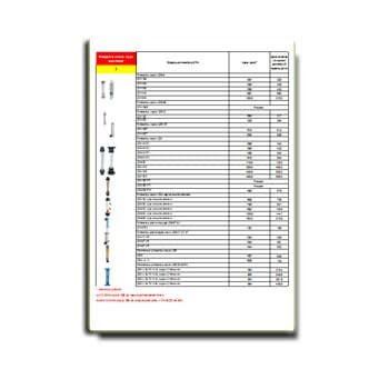Price list for производства ZYIA equipment